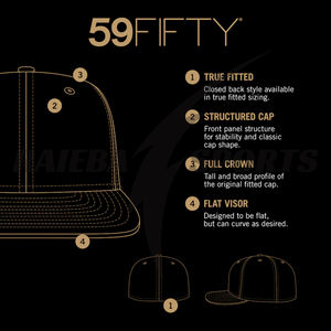 Nuevas Gorras Unisex de Sarga Oxford Ajustables y Personalizables con Diseño Dobby Puff, Ideales para Deportes, Uso Casual y Diario, de Primera Calidad - Product Image 4