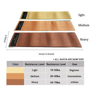 Banda de resistencia larga Logotipo personalizado Antideslizante Fitness Butt Leg Hip Circle Ejercicio Hip Boot Fabric Resistance Bands Set - Product Image 2