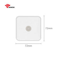 MBM01 haute protection OTA bluetooth 5.0 portée de diffusion maximale de 600m balise ble pour l'analyse des habitudes d'achat