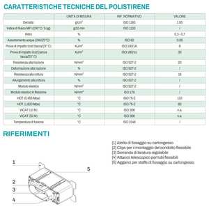 Rejilla y registro de poliestireno anticondensación Tecnosystemi PS Plenum en blanco - Product Image 5