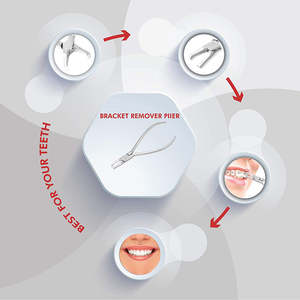 คีมถอดวงเล็บด้านบนสุดคีมสำหรับจัดฟัน13ซม. - Product Image 3