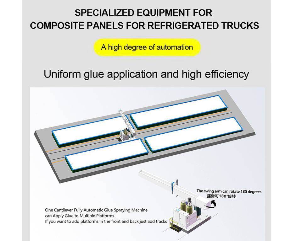 Panel Uniform Part Automatic Proportioning Uniform Coating Speed 8m/min Cantilevered ...