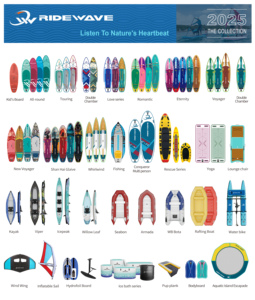 RIDEWAVE Nouvelle série Stand-Up <span class=keywords><strong>Paddle</strong></span> Board Factory OEM Logo Planche de pêche <span class=keywords><strong>gonflable</strong></span> avec matériau de point de chute pour les sports nautiques - Product Image 6