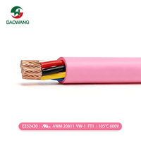 Câble multiconducteur isolé en PVC UL20811 40 AWG pour usage industriel et informatique, machines commerciales