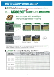 สำหรับเม็ดมีดกลึงเกลียว AC8025P-TNMG160404N-GE เคลือบด้วย Absotech HRC40-45 วัสดุใหม่ - Product Image 2