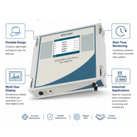 Sistema de Monitoreo de Calidad del Aire Ambiental Portátil de Alta Precisión Bhoomi BI 9100, 12/24V DC, Análisis Multigas Industrial
