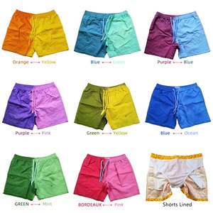 Men's Summer Sports <b>Shorts</b> Vintage Decoration Quick-Drying Breathable Canvas <b>Compression</b> Workout Pants Eco-Friendly Drawstring - Product Image 6