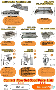 Phễu cầm tay vận hành bằng tay Donut Donut máy đùn Máy cắt khuôn mẫu nhỏ Filler Dispenser dropper depositor Máy Maker - Product Image 5