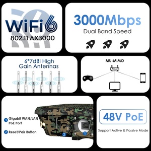 Wavlink WL-WN588HX3 Greenwood <span class=keywords><strong>6</strong></span> 3000S เสาอากาศ<span class=keywords><strong>6</strong></span>จุดเชื่อมต่อกลางแจ้ง AX3000 Wavlink WiFi6ระยะไกล AP - Product Image 6