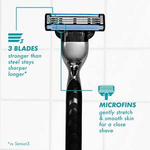 OEM Mach3 Compatible <b>Razor</b> <b>Blades</b> – Triple Edge Shaving Cartridges with Lubrication Strip for Sensitive Skin, Export Quality - Product Image 6