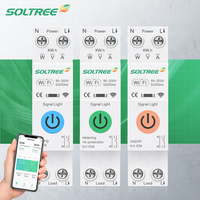 Disjoncteur intelligent WiFi 63A 1P avec compteur d'énergie, surveillance kWh, relais temporisé et contrôle Tuya – Vente directe usine