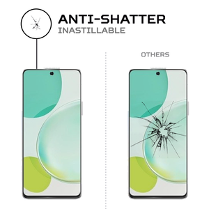 Protector de Pantalla ANTISHOCK para Huawei Enjoy P60 Pro, Accesorio Móvil Duradero y Resistente a Impactos - Product Image 5