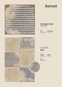 Azulejos de suelo rústico de porcelana gris con aspecto de hormigón mate de cuerpo completo de alta calidad 600x600 azulejo de pared de porcelana - Product Image 3