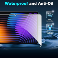 Pelindung Layar Tablet Mi Set Lengkap, Kompatibel dengan Semua Model Mi Pad, Pemasok Grosir, Pelindung Layar Android