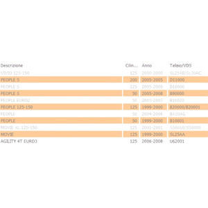 Plaquettes de frein à tambour arrière Kymco Agility People & Movie Vivio 00158047 en métal - Product Image 2