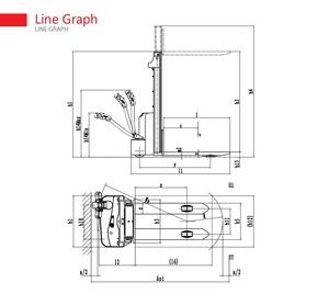 रिसेनमेगा 1.5टन 2टन आउटडोर खुरदरी सड़क इलेक्ट्रिक फोर्कलिफ्ट सभी इलाके पूर्ण इलेक्ट्रिक पैलेट स्टेकर - Product Image 6