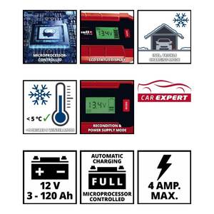 Cargador de Batería de Coche Automático Einhell CE-BC 4 M 12V para AGM/Pb 3-120 Ah, También para Motocicletas - Product Image 4