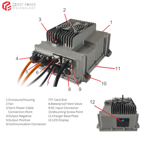 Bộ sạc tích hợp công suất cao 3KW, 73A, sạc nhanh cho xe golf 36V & xe cứu hộ, nguồn điện công nghiệp - Product Image 5
