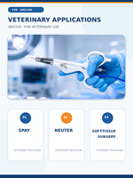 YYF SM2150 Pince à ligature bipolaire vétérinaire réutilisable et autoclavable avec petite mâchoire incurvée pour la chirurgie ouverte des tissus mous