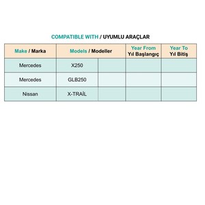 Manija de puerta interior derecha para Mercedes Clase X X250 GLB 250, Nissan X-trail. - Product Image 5