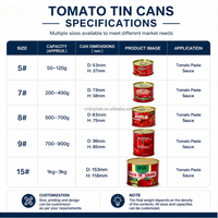 Boîtes de conserve vides de qualité alimentaire en 3 pièces, 401*411, 800g, vente en gros, avec couvercles faciles à ouvrir pour la pâte de tomate, les sardines, le poisson