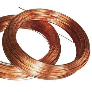 Nhà Cung Cấp Bán Buôn 99.99% Tinh Khiết Mill Berry Đồng Phế Liệu Sử Dụng Dây Đồng Phế Liệu Tinh Chế Luyện Luyện Giá Cả Cạnh Tranh - Product Image 4