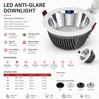 Spot LED Encastrable Rond Moderne 7W-35W, CRI Élevé 90, Driver Eaglerise, Réflecteur Anti-Éblouissement Profond, Luminaire de Plafond COB en Aluminium