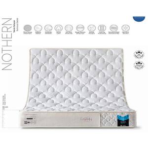 Juego de Muebles de Dormitorio con Colchón Enrollable Personalizable Moderno, Espuma Hipoalergénica de Firmeza Media para Uso en Hoteles y Hogares, OEM - Product Image 5