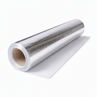 Film tissé en PET et aluminium pour isolation thermique R4.0, pare-soleil de toit, fenêtre réfléchissante, véranda de voiture, écologique, taille personnalisée Lvzhou