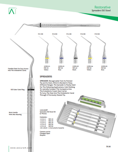 Precio al por mayor Restorative Plugger Kit Dental Instrument Set Profesional Dental Scalers - Product Image 2