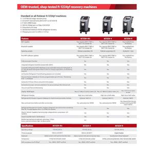 Máquina de Recuperación, Reciclaje y Recarga de Refrigerante R-1234yf Original de Fábrica Robinair-AC1234-4-Premier para Sistemas de Aire Acondicionado Estándar y de Alto Voltaje - Product Image 4