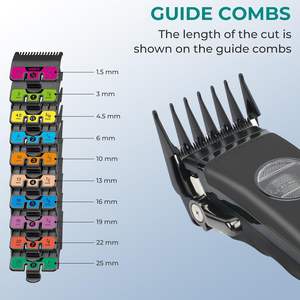 Cortadora de Pelo Profesional Inalámbrica para Barbería, Kit de Corte de Pelo con Cuchilla de Cerámica MIM y Motor BLDC de Rotor Externo para Uso en Autocaravanas - Product Image 4