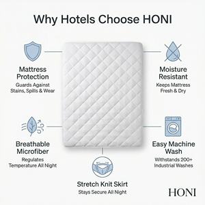 غطاء حماية للمرتبة مبطن أبيض 90 جرام/متر مربع، مضاد للانزلاق، من قماش ناعم، قابل للغسل، واقي للسرير - Product Image 4