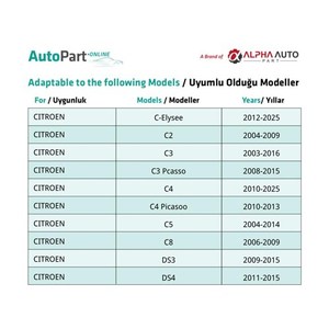 สกรูหัว Torx T30 M6 สำหรับ Peugeot, Citroen - Product Image 5