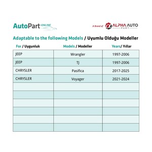 Clips para Guardabarros para Jeep, Chrysler - 50 Piezas - Product Image 5