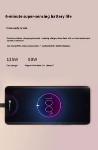 สมาร์ทโฟน MOTO X50 Ultra 5G รุ่นดั้งเดิม พร้อมหน้าจอ AMOLED ขนาด 6.7 นิ้ว ความละเอียด 1.5K 144Hz / Snapdragon 8s Gen 3 (4 นาโนเมตร) แบตเตอรี่ 4500 มิลลิแอมป์ชั่วโมง รองรับการชาร์จเร็ว 125 วัตต์ - Product Image 6