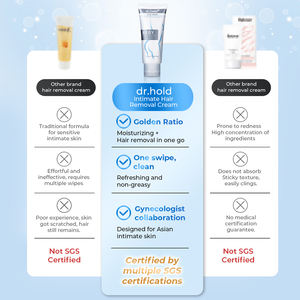 Made in Taiwan intimate <b>hair</b> <b>removal</b> <b>cream</b> For <b>Hair</b> <b>Removal</b> - Product Image 4