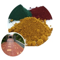 Oxyde de fer rouge Y101 revêtement de peinture en plastique produits de ciment de sol pigment rouge spécial