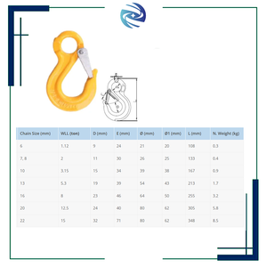 En1677 tiêu chuẩn nhà máy bán hàng trực tiếp G80 giả mạo nạp an toàn chốt hợp kim thép mắt móc cho nâng gian lận với mùa xuân - Product Image 3