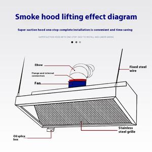2025 New 30inch Stainless Steel LED <b>Range</b> <b>Hood</b> Baffle 600mm US Factory Direct OEM for Hotels Households Vented for 220-240V/50Hz - Product Image 4
