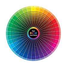 ปรับแต่ง