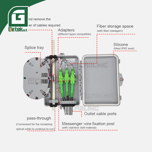 GETEKent OEM ODM Mini IP65 Wasserdichte GPON Glasfaser-Verteilerbox 1x8 1x16 1x24 1x48 für FTTH FTTB FTTX Lösungen - Product Image 3
