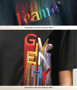 OEM ODM SHORT-S เสื้อยืดสําหรับชายที่กําหนดเองพลิกกลับเลื่อมโลโก้ PLUS ขนาดBreathable Jersey 280 GSM - Product Image 4