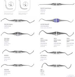Hu-friedy gracey แหล่งพลังงานสำหรับการผ่าตัดฟันที่สำคัญ Curettes และ scalers ทันตกรรมเครื่องมือผ่าตัดที่มีคุณภาพ - Product Image 6