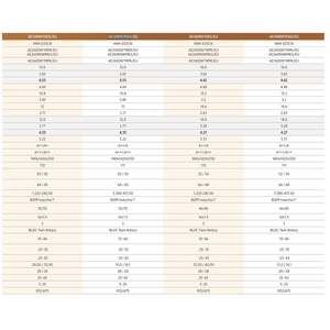 Bomba de Calor Samsung de 12 kW EHS Mono R32 con 260 Litros, Trifásica, ACS Climate Hub, Sistema HVAC para el Hogar - Product Image 5