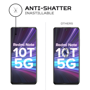 ฟิล์มกันรอยหน้าจอ ANTISHOCK สำหรับเสี่ยวมี่ เรดมี่ โน้ต 10T 5G ฟิล์มป้องกันโทรศัพท์มือถือระดับพรีเมียม - Product Image 5