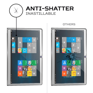 ANTISHOCK Screen <b>Protector</b> for Pipo W13 Tablet Premium Cover to Safeguard Your Device - Product Image 5