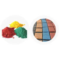 Poudre d'oxyde de fer de pigments pour le pavage