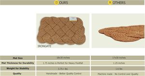 Corde entrelacée classique durable pour une utilisation intérieure et extérieure Technique de pile coupée Caractéristique lavable Prix de gros Fournisseur en vrac - Product Image 5