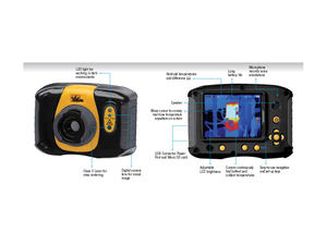 ฮีทซิงค์ประสิทธิภาพสูงสำหรับกล้องถ่ายภาพความร้อนรุ่นใหม่ล่าสุด 61-844 Heatseeker - Product Image 2